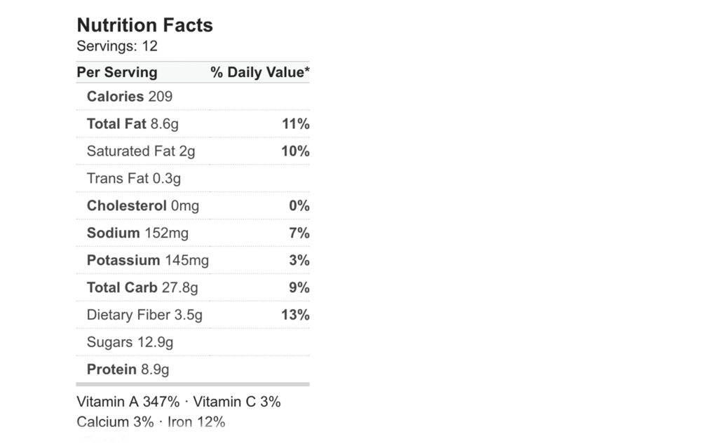 NutritionFacts Sincerely Katerina